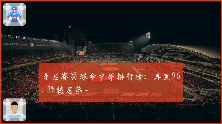 季后赛罚球命中率排行榜:库里96.3%稳居第一